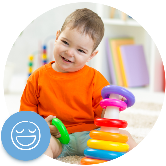 Emotional Regulation & Coping Strategies