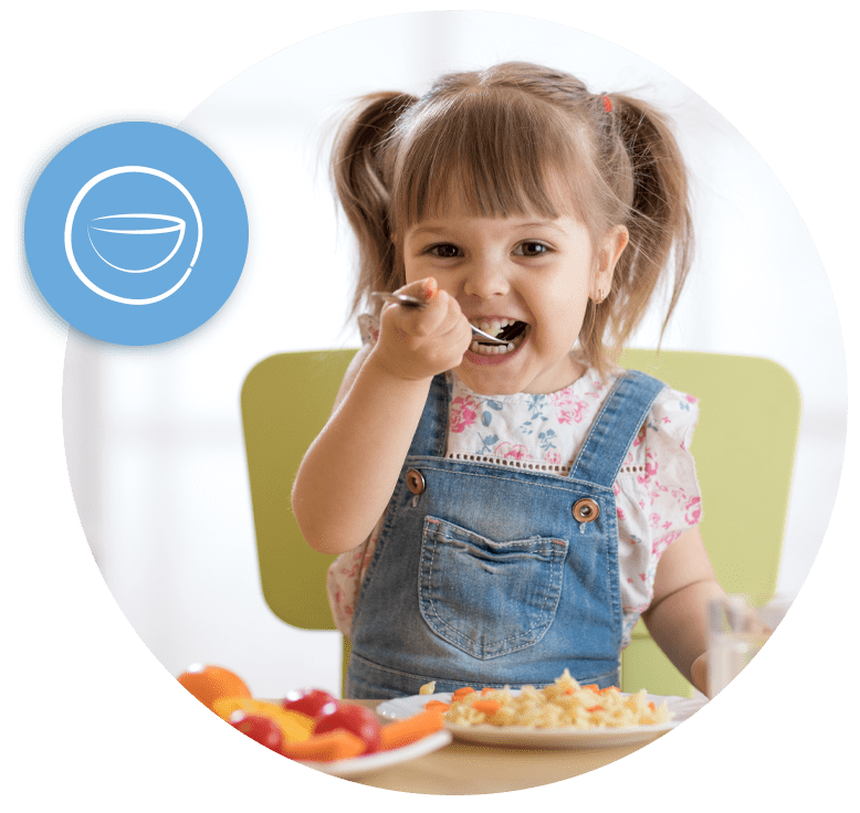 Feeding & Mealtime Behavior